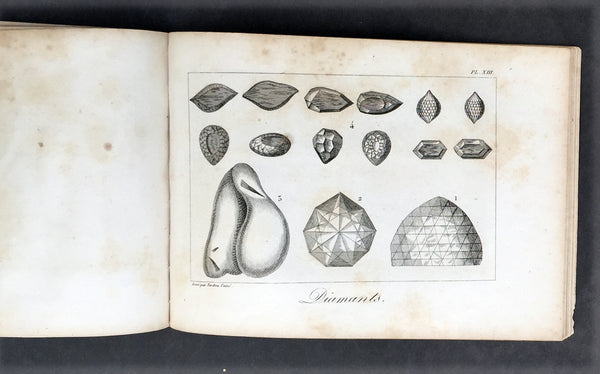 Copy of 1817 Tavernier & Lepetit Antique Atlas of Turkey Persia Vietnam, Asia - 22 Prints