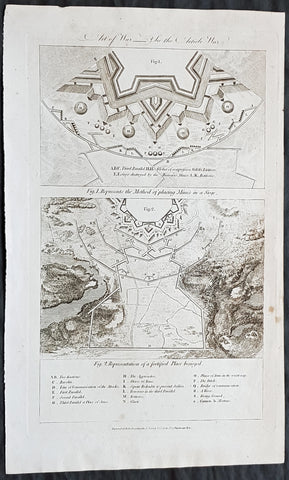 1798 William Hall Antique Print Methods of Defending, Laying Mines Fortification