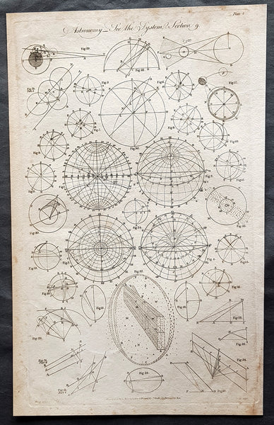 1798 W H Hall Large Antique Astronomical Print of Measurements & Calculations