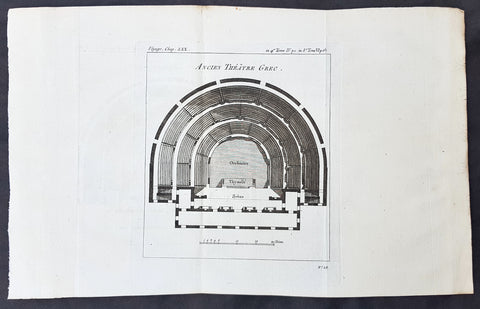 1787 Du Bocage & Barthelemy Antique Plan of a Greek Open Air Theatre