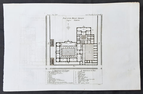 1787 Du Bocage & Barthelemy Antique Plan & Legend of a Greek Mansion by Vitruvius