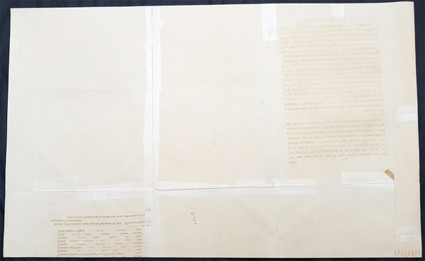 1779 Thomas Forrest Antique Print Views Maluku, Moluccas Spice Islands Indonesia