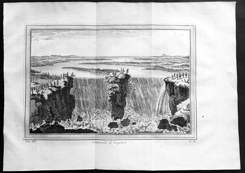 1755 Prevost & Schley Antique Print View of Niagara Falls, Canada & America