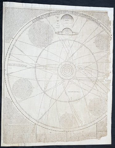 1712 J Senex & W Whiston Large Antique Astronomy Print of Planets & Solar System