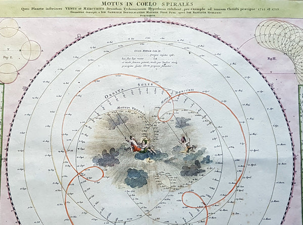 1716 Doppelmayr Antique Celestial Chart Tycho Brahes Motion of Venus & Mercury