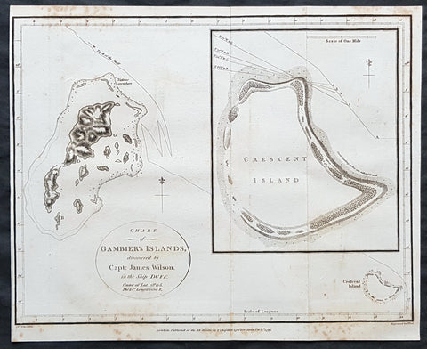 1799 James Wilson Antique Map of The Mangareva or Gambier Islands, South Pacific