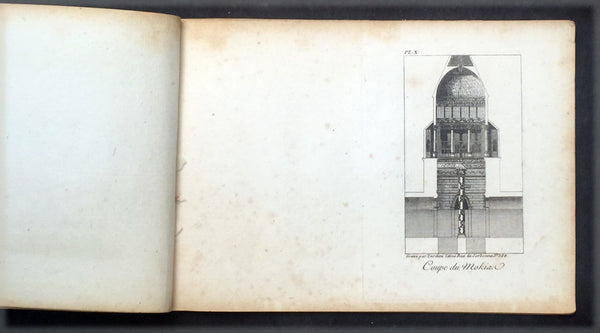 1817 Capt. Frederick L Norden Antique Atlas of Egypt & Nubia - 1 Map & 22 Prints