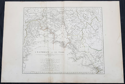 1779 J B D Anville Large Antique Map of the Tigris–Euphrates River System Iraq