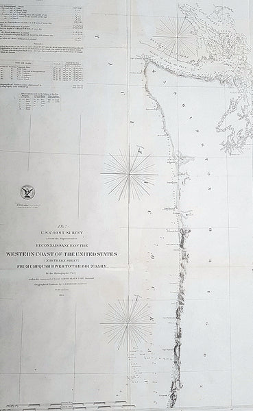 1855 US Coast Survey Large Antique Map NW Coast of America, California, Oregon