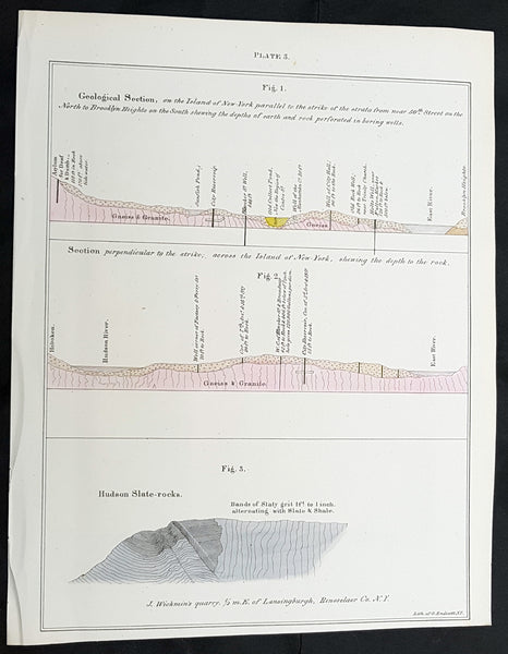 1842 William Mather Antique Cross Section Geology Print The Island of New York