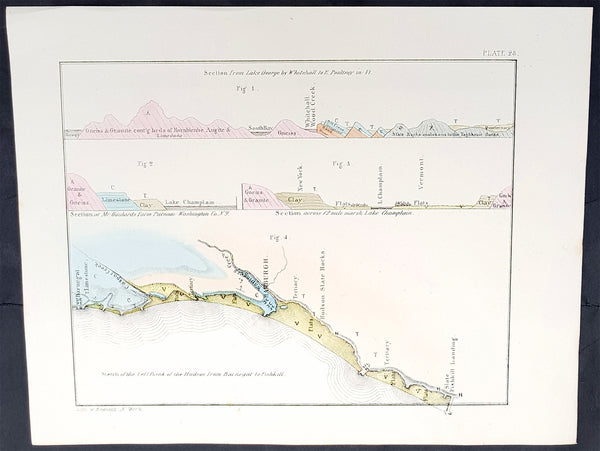 1842 William Mather Antique Geology Print Hudson River Lakes George to Champlain