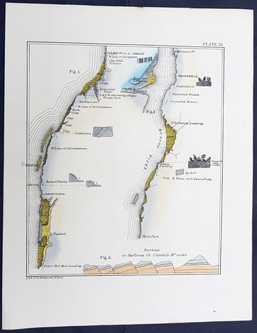 1842 William Mather Antique Geology Print of Hudson River, Sullivan County, NY
