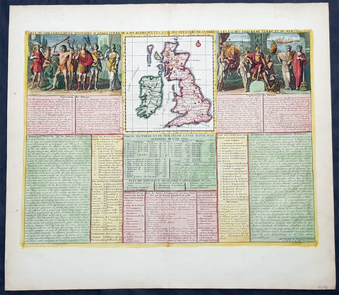 1719 Henri Chatelain Large Antique Map Great Britain & Ireland Allegorical Views